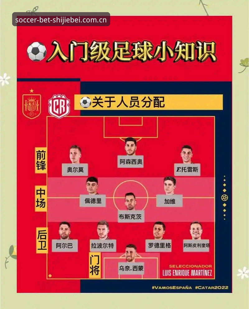 世界杯竞猜平台下注热点完整指南：从玩法解析到实战策略